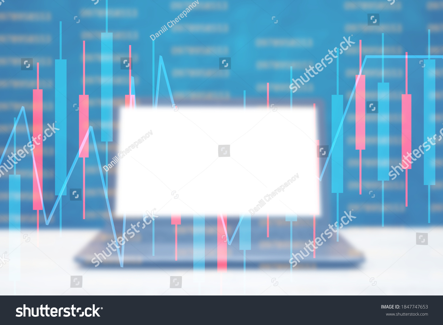 Rồ